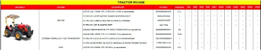[MANTENIMIENTO-RH060E-10-1800HS] Mantenimiento Preventivo Nro.10 (1800Hs) RH060E