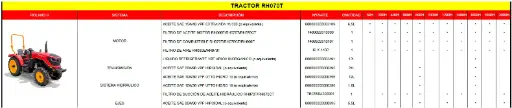 [MANTENIMIENTO-RH070T-09-1600HS] Mantenimiento Preventivo 1600Hs RH070T