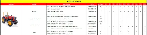 [MANTENIMIENTO-RH080T-05-800HS] Mantenimiento Preventivo 800Hs RH080T