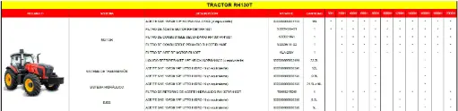 [MANTENIMIENTO-RH130T-02-200HS] Mantenimiento Preventivo 200Hs RH130T