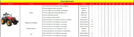 [MANTENIMIENTO-RH160T-07-1200HS] Mantenimiento Preventivo Nro.07 (1200Hs) RH160T